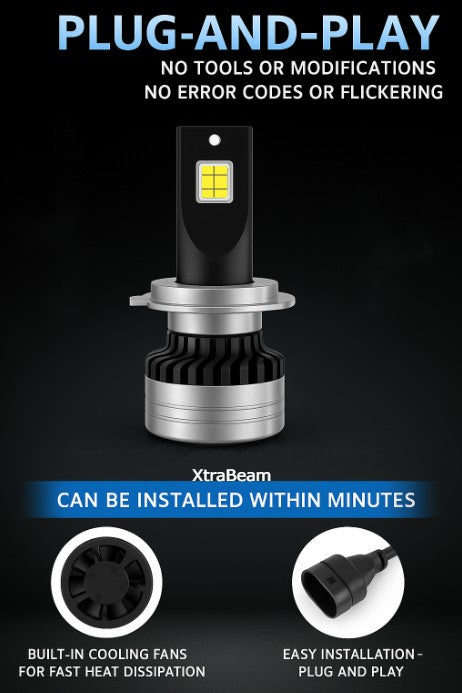 ⚡LED Headlight Kit – 22,000LM Ultra-Bright, 6000K White, Plug & Play, No Flicker, Waterproof – For Headlights, Fog & DRL