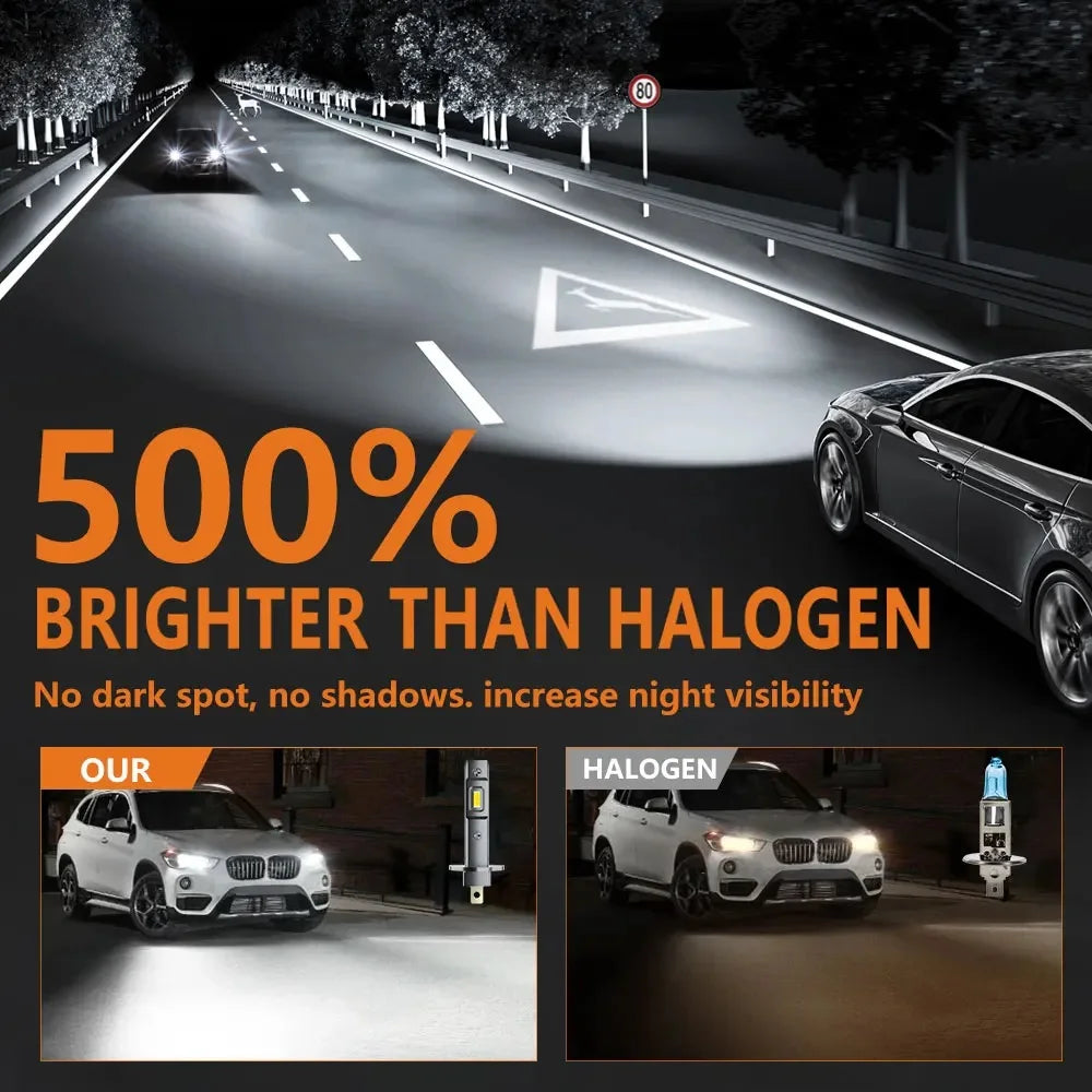XTRABEAM H3 Nano Series LED Headlights – Ultra Bright 6000K, CANBUS, Plug & Play