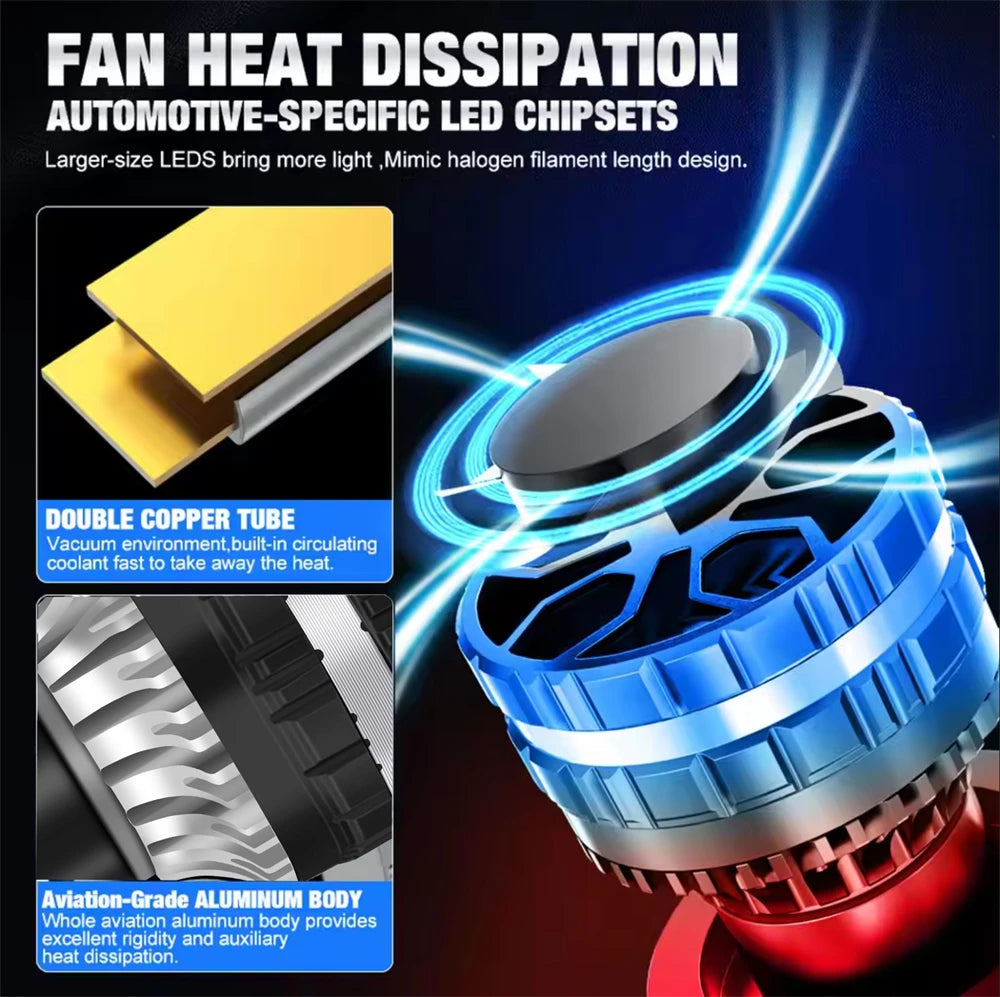 XTRABEAM Night Series LED Headlight Bulbs (2 Pack) – 75,000 Lumens