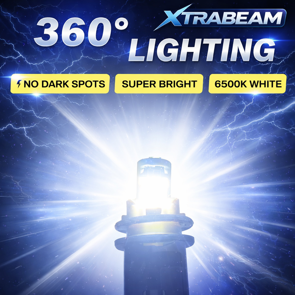 T10 LED 10 Pack – Multi‑Chip Projector Series