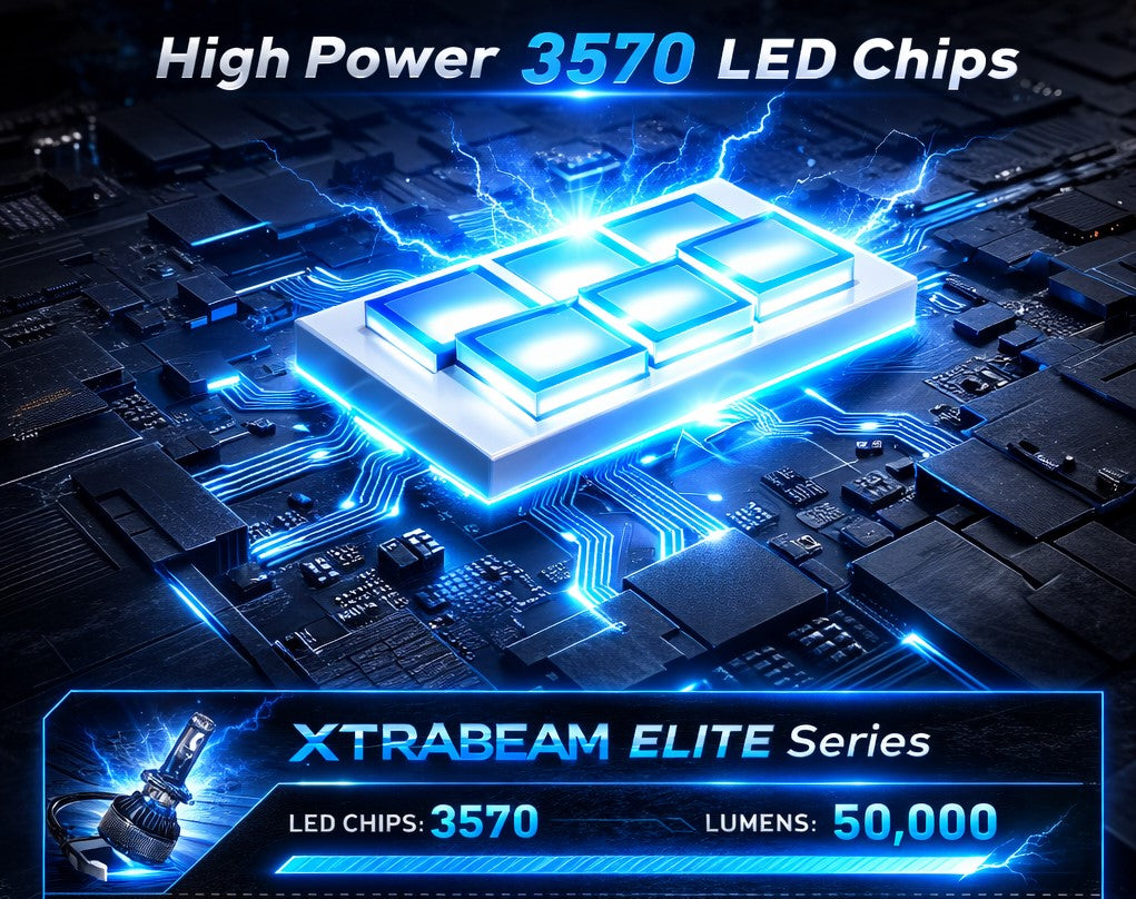 9005/HB3 LED Headlight Bulb – XTRABEAM ELITE Series (Pair)