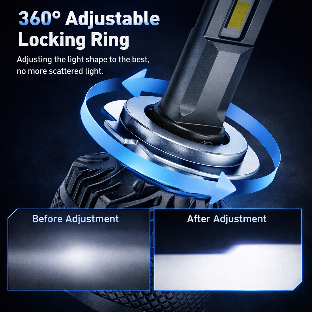 H11 / H8 / H9 LED Headlight Bulb – XTRABEAM ELITE Series (Pair)