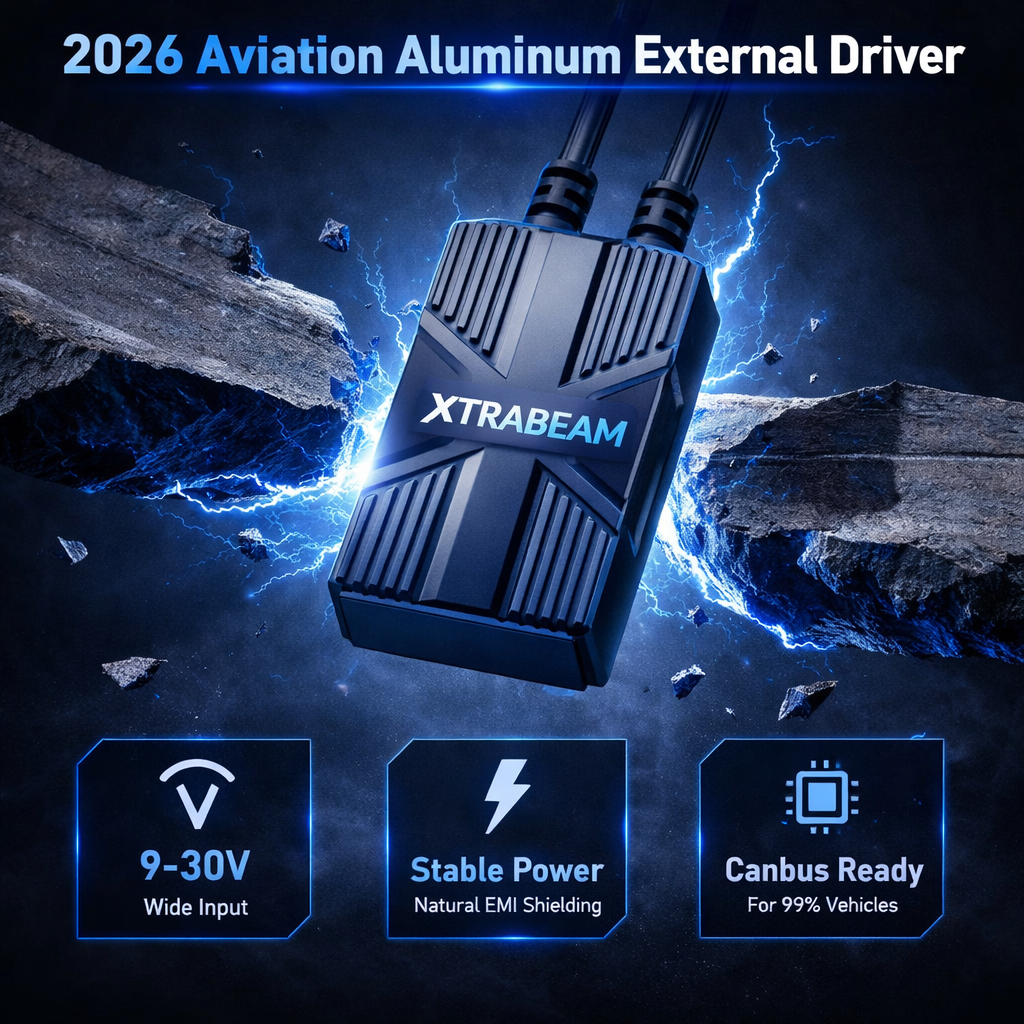 H7 LED Headlight Bulb – XTRABEAM ELITE Series (Pair)