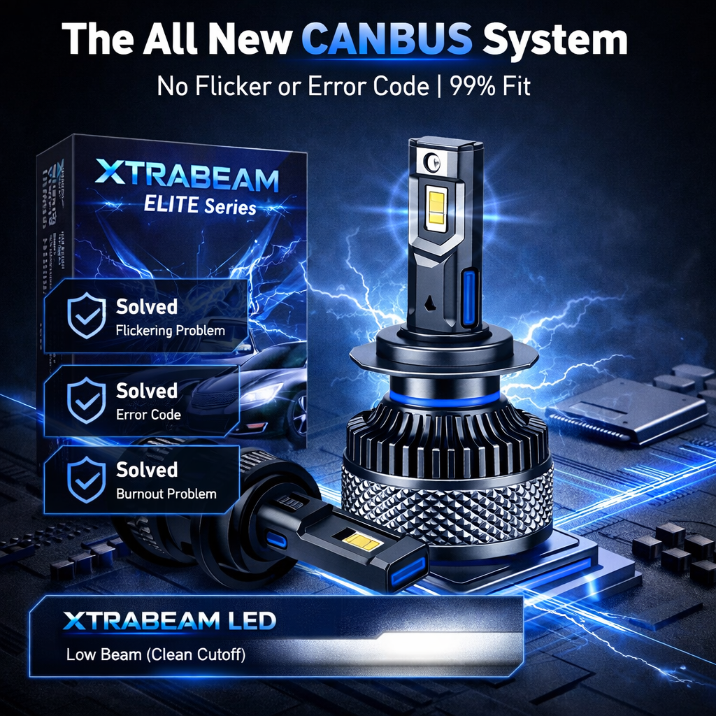 H7 LED Headlight Bulb – XTRABEAM ELITE Series (Pair)