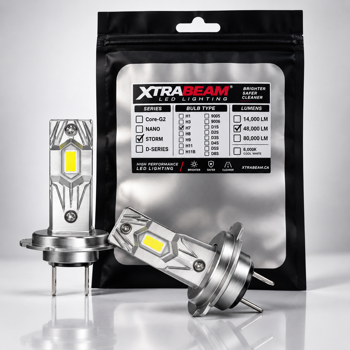 XTRABEAM STORM Series H7 LED Headlight Bulbs – 48,000 Lumens | Canbus Error-Free