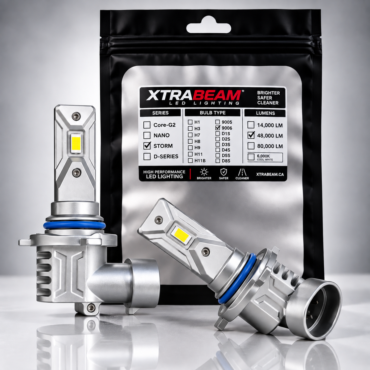 XTRABEAM STORM Series 9006 LED Headlight Bulbs – 48,000 Lumens | Canbus Error-Free