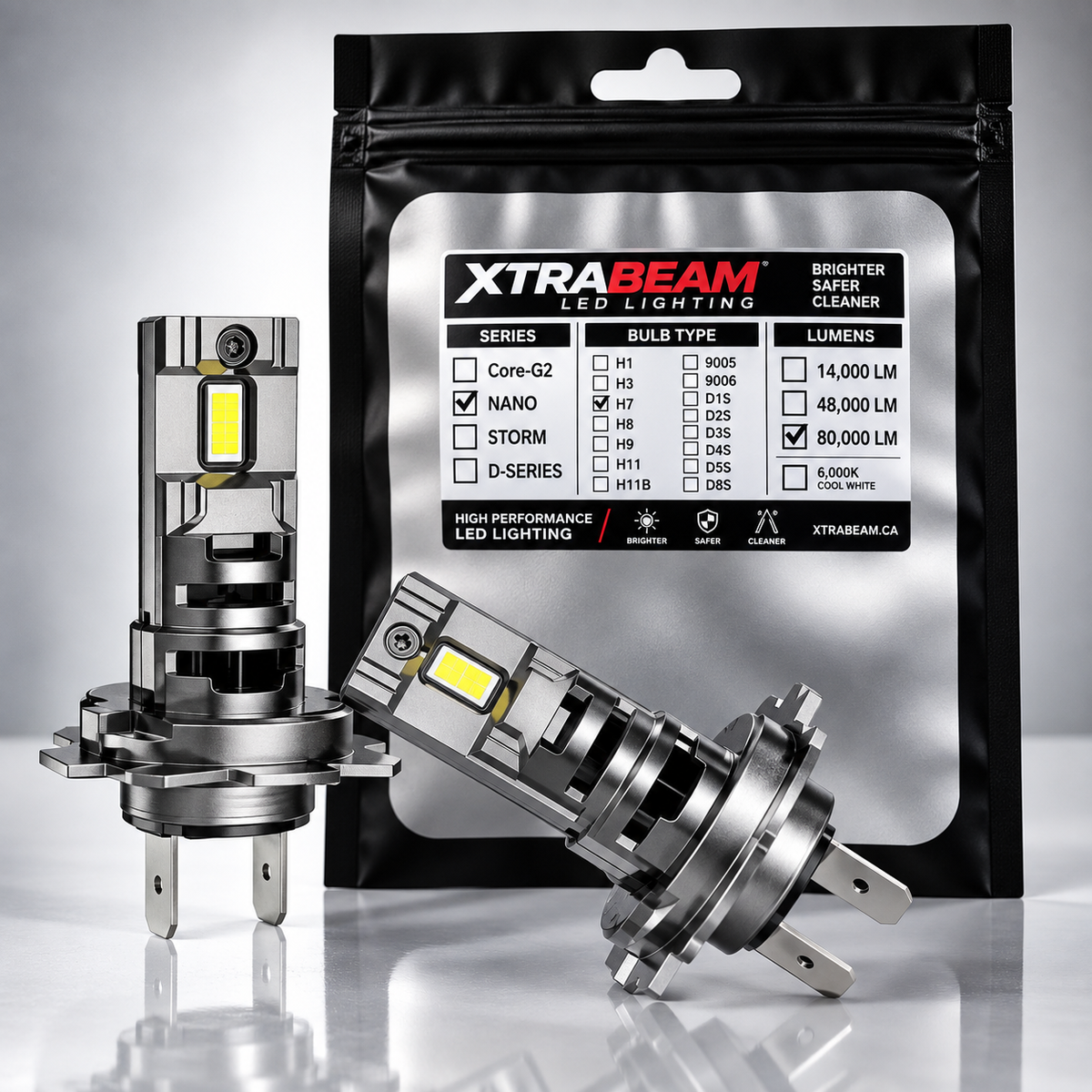 XTRABEAM NANO Series H7 LED Headlight Bulbs – 80,000 Lumens | Canbus Error-Free