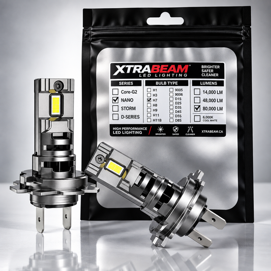 XTRABEAM NANO Series H7 LED Headlight Bulbs – 80,000 Lumens | Canbus Error-Free