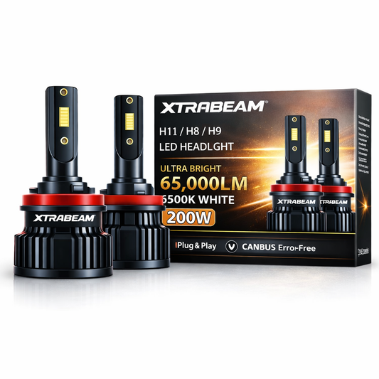H11/H8/H9 CANBUS LED Headlight Bulbs – 6500K Ultra Bright, High & Low Beam + Fog Light Compatible