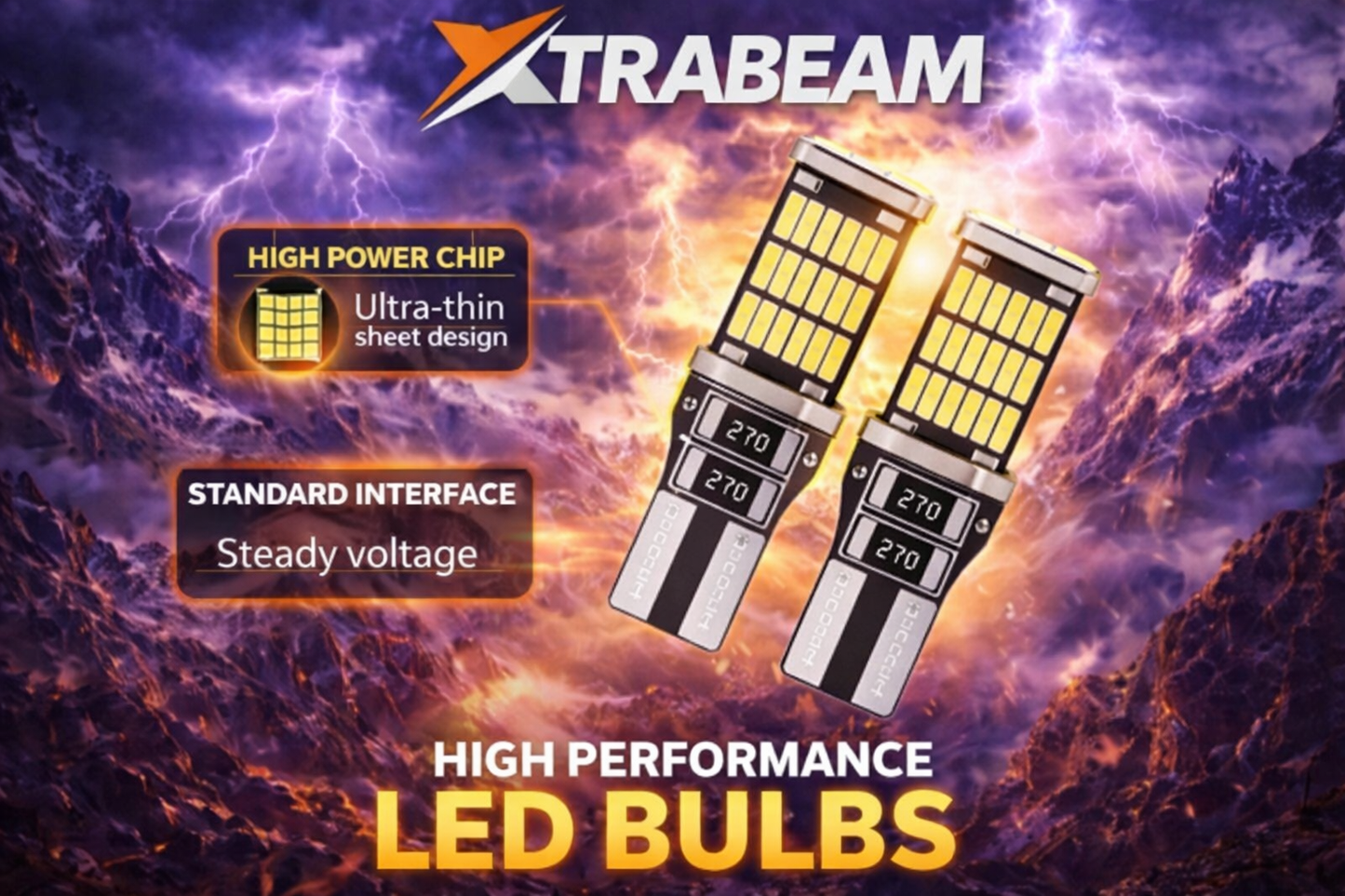 T15 LED Bulbs (W16W / 921) – White – Set of 2