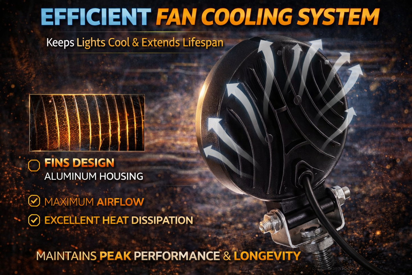 4 Inch Round LED Off Road Lights 2PC