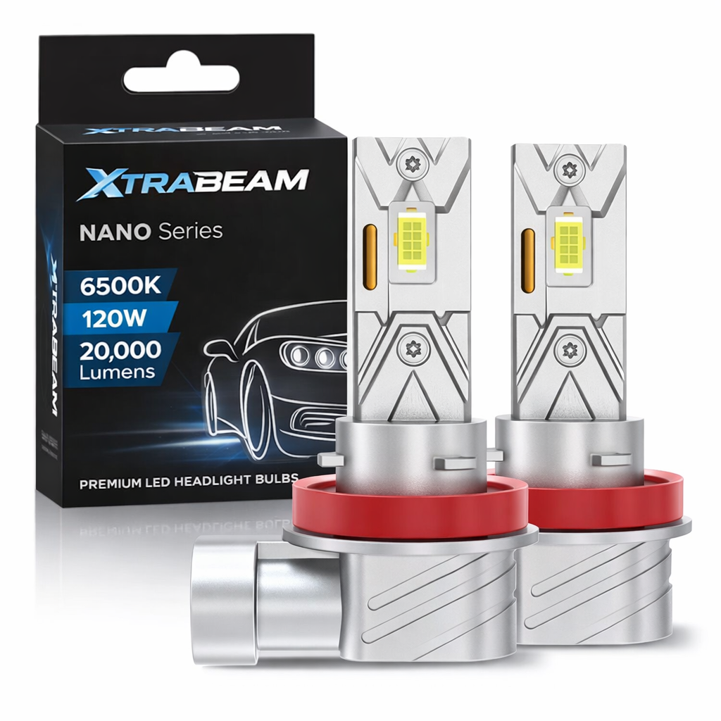 Nano Series LED Headlights – 20,000 Lumens 6500K