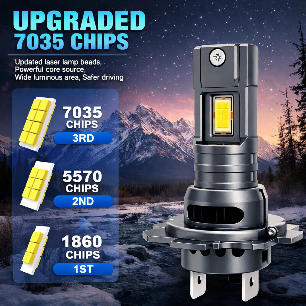 H7 LED Headlight Bulb – XTRABEAM NANO Series (Pair)