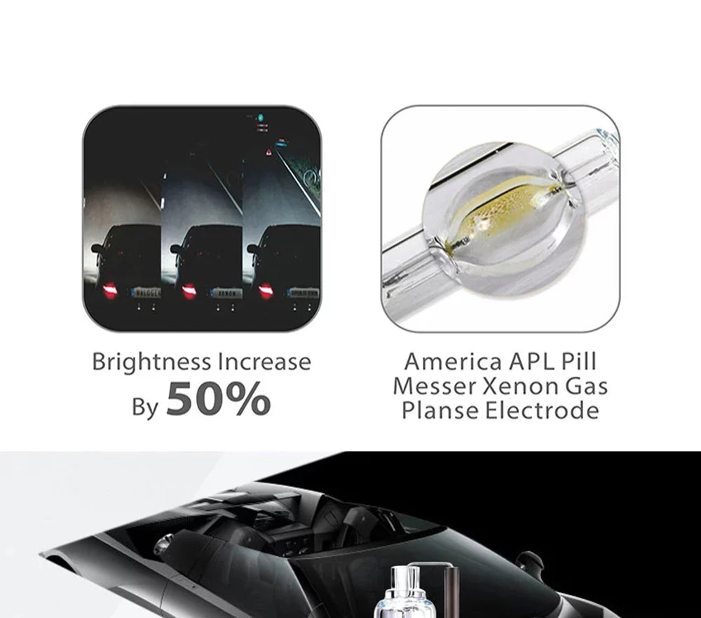 HID Xenon Headlight Bulbs  – 4300K / 6000K / 8000K