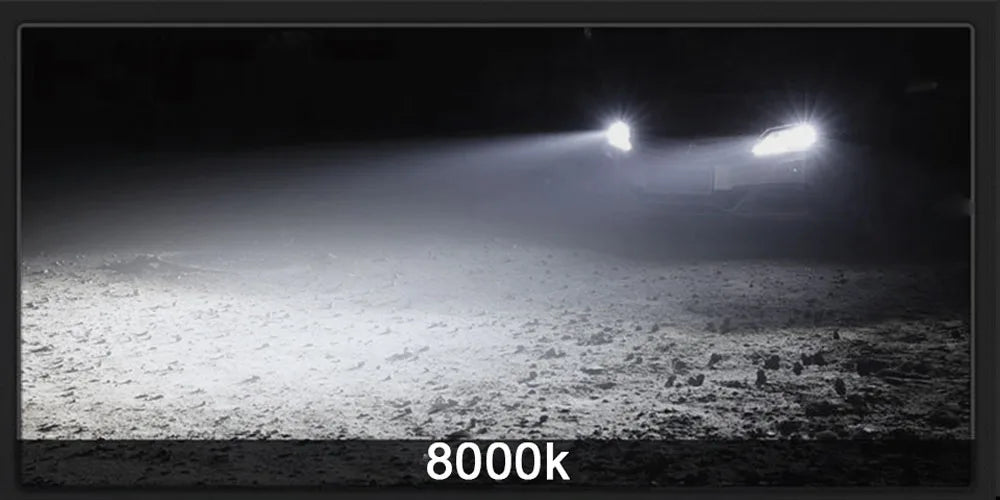 XTRABEAM Core+ Series LED Headlights – 9005 / 9006 12,000LM 6000K