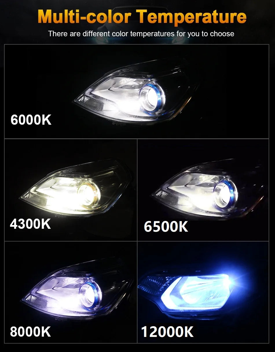 XTRABEAM LED Core+ Headlight/Foglight Bulbs