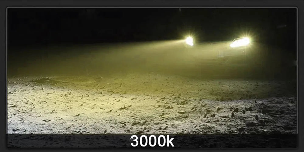 XTRABEAM LED Core+ Headlight/Foglight Bulbs