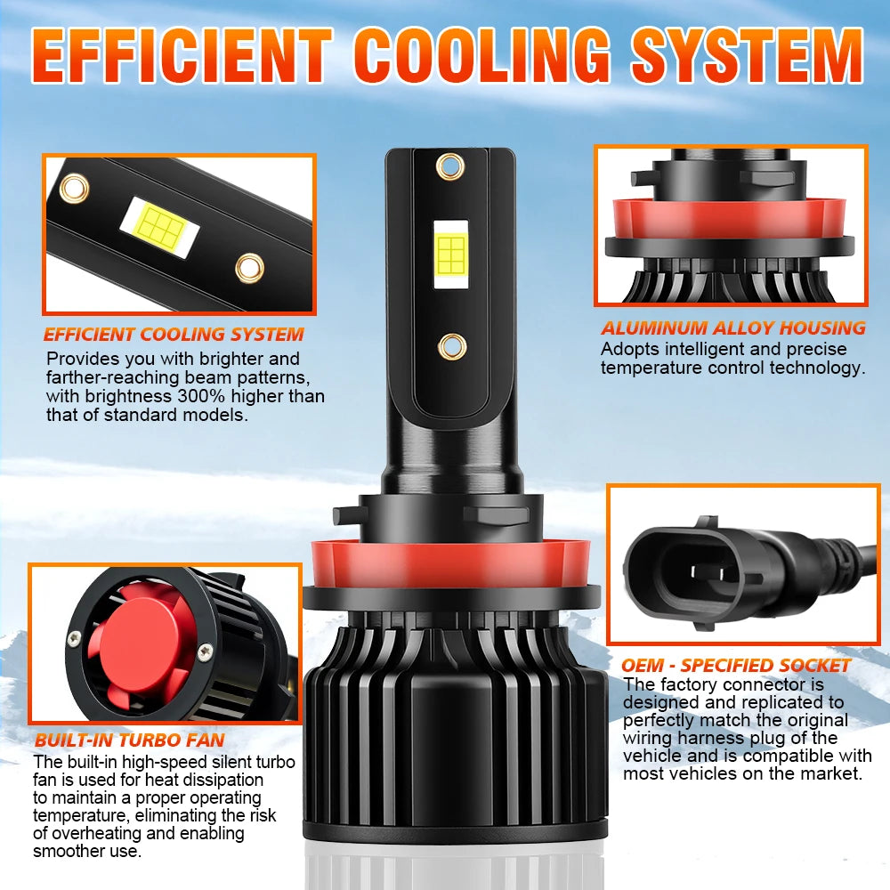 H11/H8/H9 CANBUS LED Headlight Bulbs – 6500K Ultra Bright, High & Low Beam + Fog Light Compatible