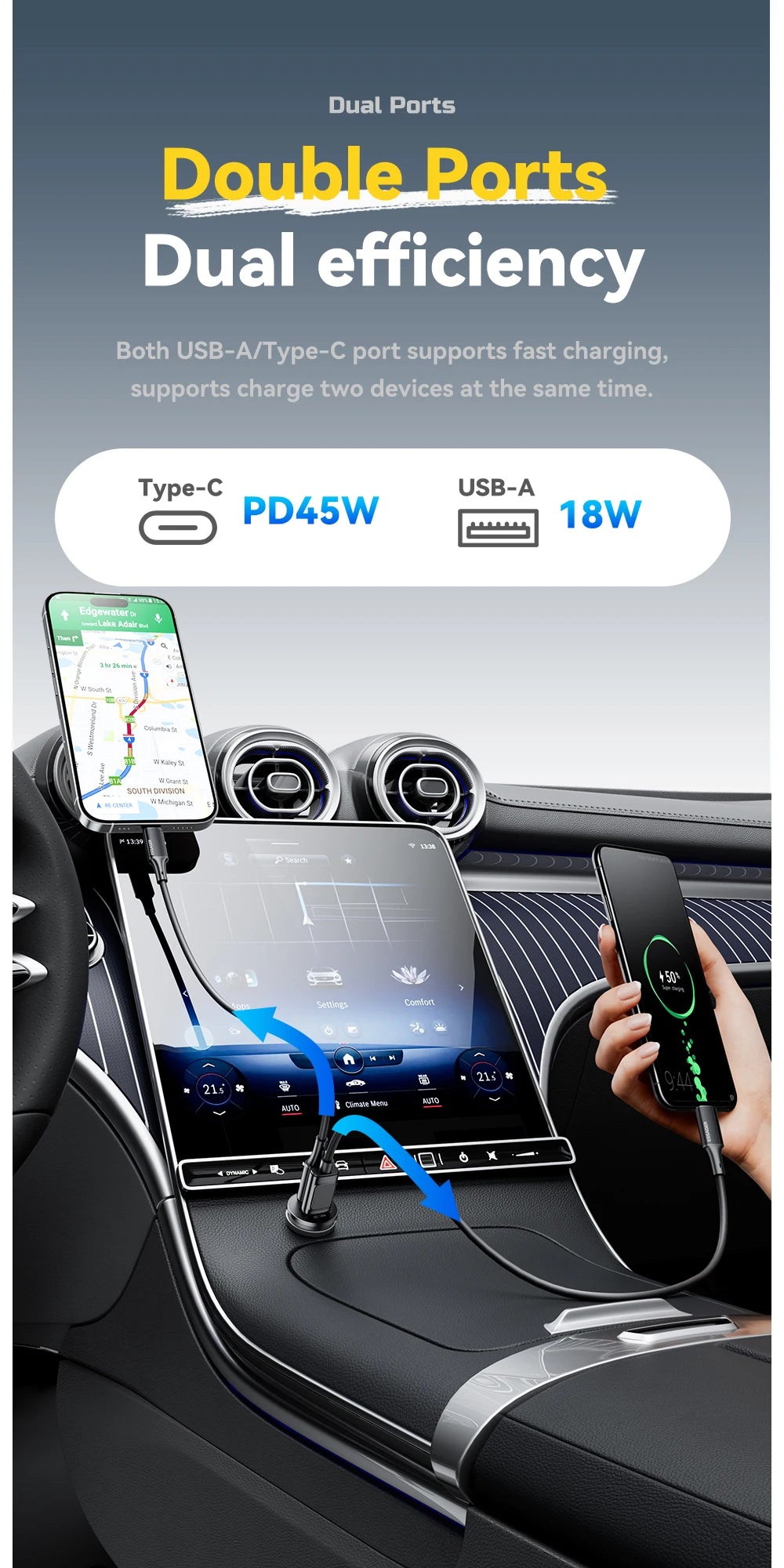 45W Fast Charging Car Adapter – Dual Port USB-C