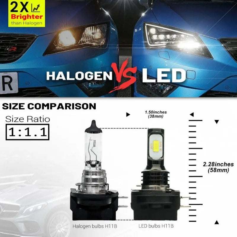 H11B LED Headlight Bulbs – 240W 3570 CSP Chip 6500K