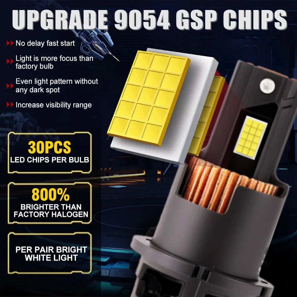 LED HID Replacement Headlight Bulb 6000K – Plug & Play Upgrade