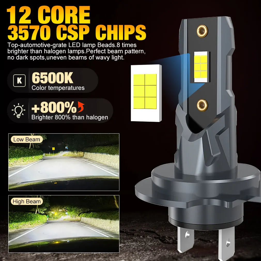 Nano Series H7 LED Headlight Bulbs – 22000LM 6500K Mini Plug & Play Canbus (2PCS)