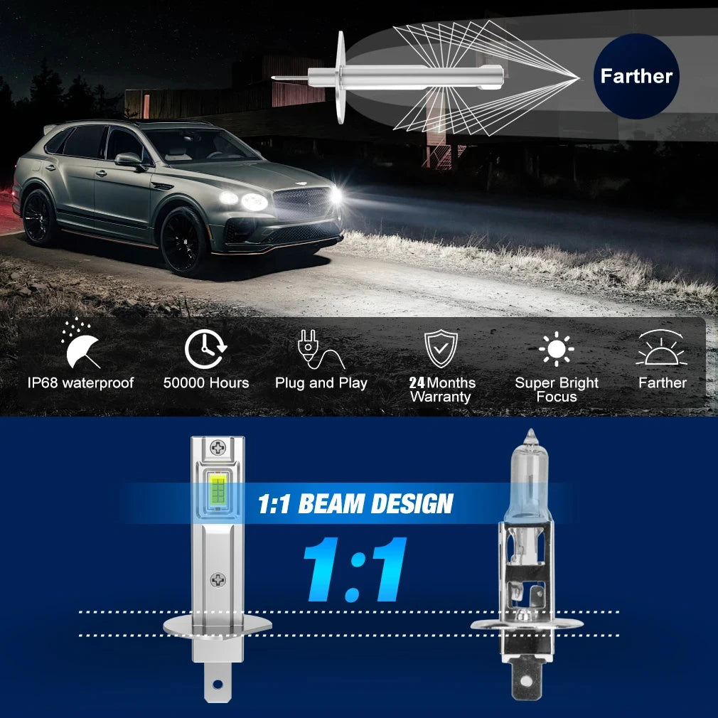 XTRABEAM Nano Series LED Headlights – Ultra Bright 6500K, CANBUS, Plug & Play