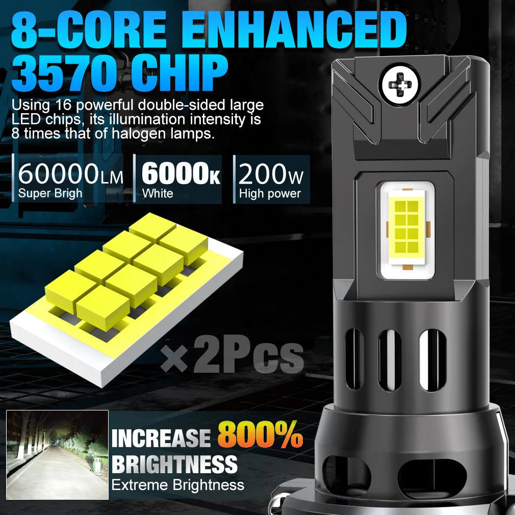 XTRABEAM Storm Series LED Headlight Bulbs – 6000K Cool White 60,000LM