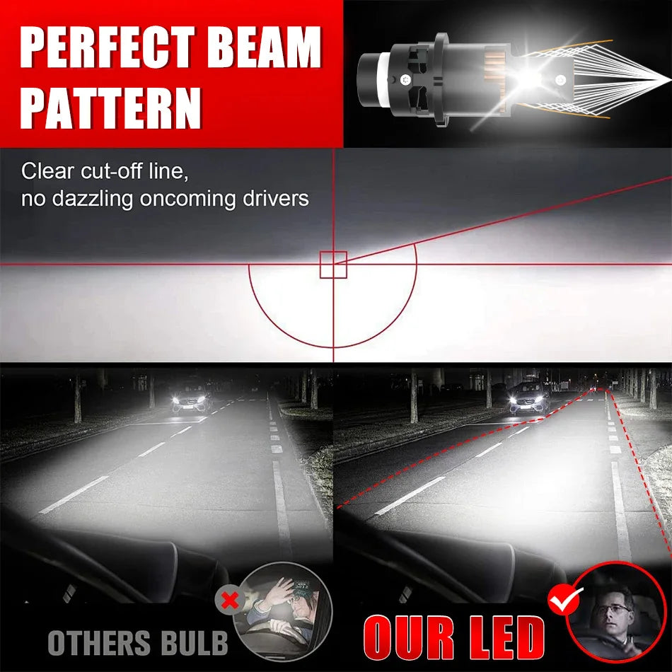 LED HID Replacement Headlight Bulb 6000K – Plug & Play Upgrade