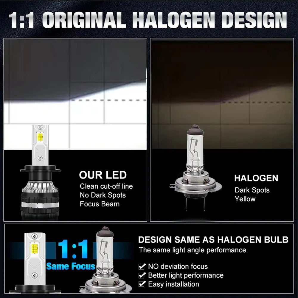 XTRABEAM Night Series LED Headlight Bulbs (2 Pack) – 75,000 Lumens