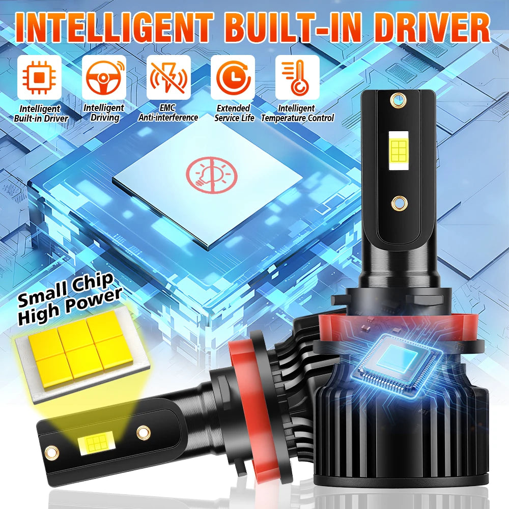 H11/H8/H9 CANBUS LED Headlight Bulbs – 6500K Ultra Bright, High & Low Beam + Fog Light Compatible