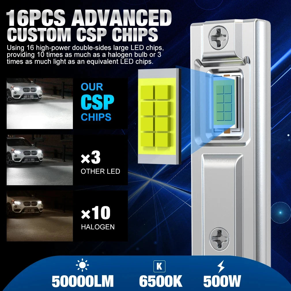 XTRABEAM Nano Series LED Headlights – Ultra Bright 6500K, CANBUS, Plug & Play