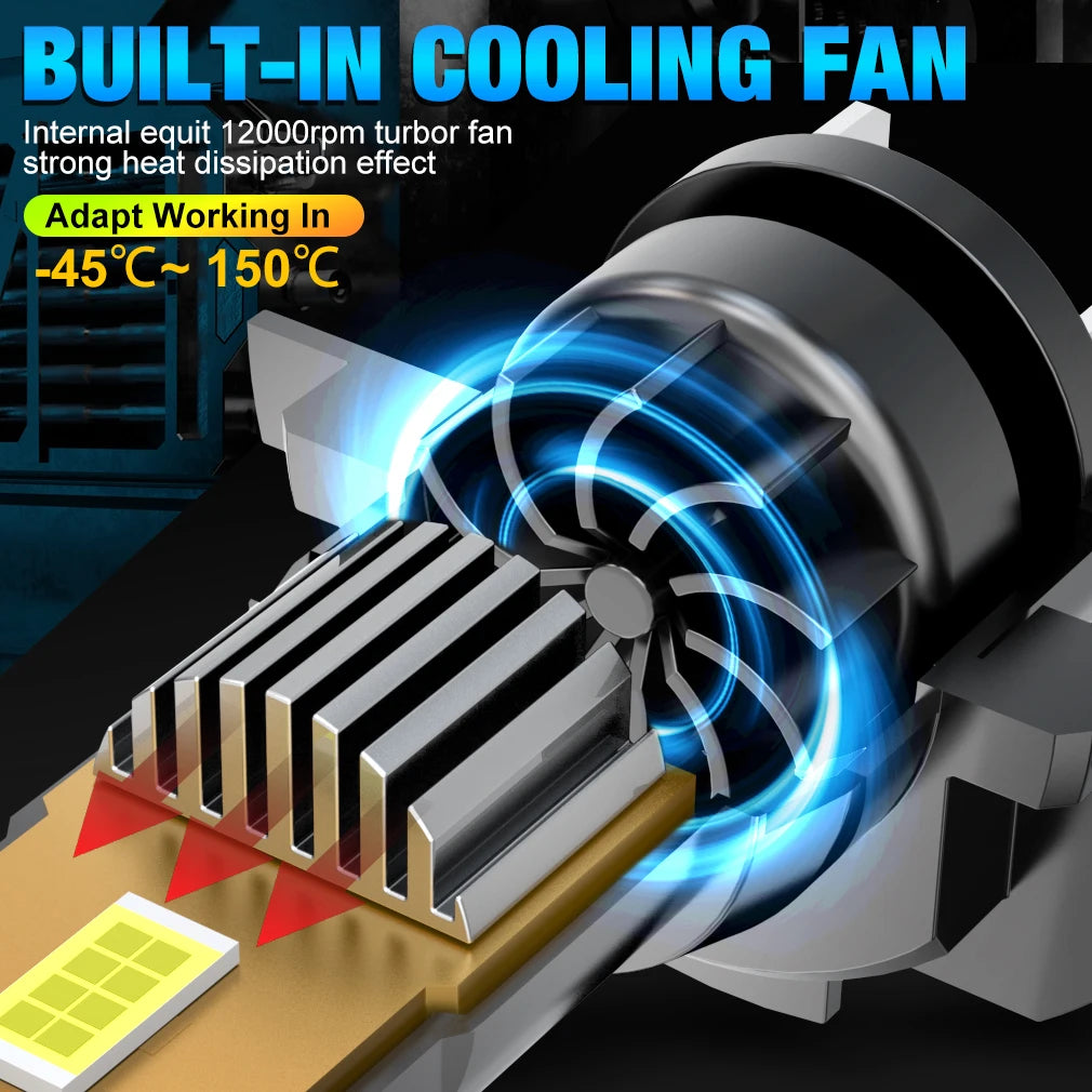 XTRABEAM Storm Series LED Headlight Bulbs – 6000K Cool White 60,000LM
