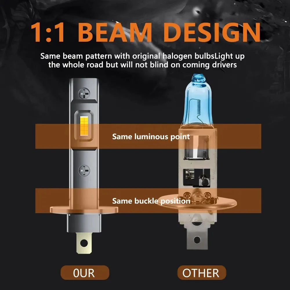 XTRABEAM H3 Nano Series LED Headlights – Ultra Bright 6000K, CANBUS, Plug & Play