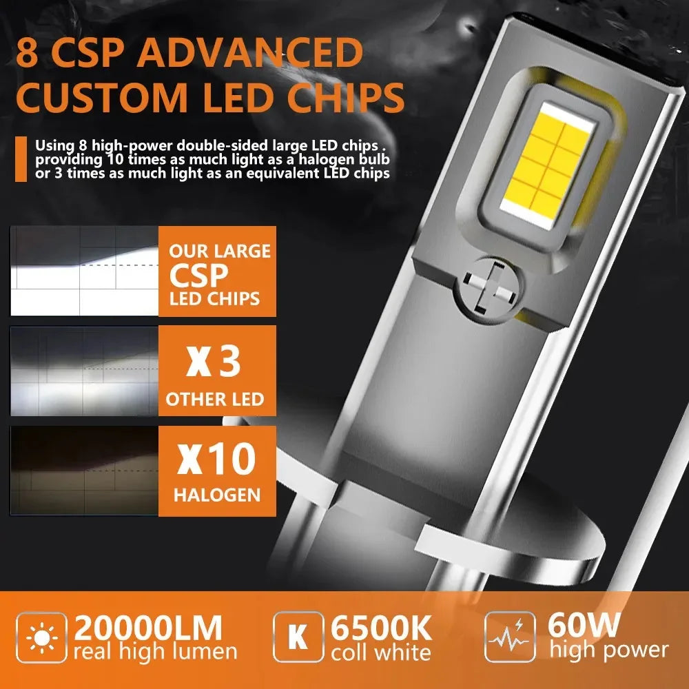 XTRABEAM H3 Nano Series LED Headlights – Ultra Bright 6000K, CANBUS, Plug & Play