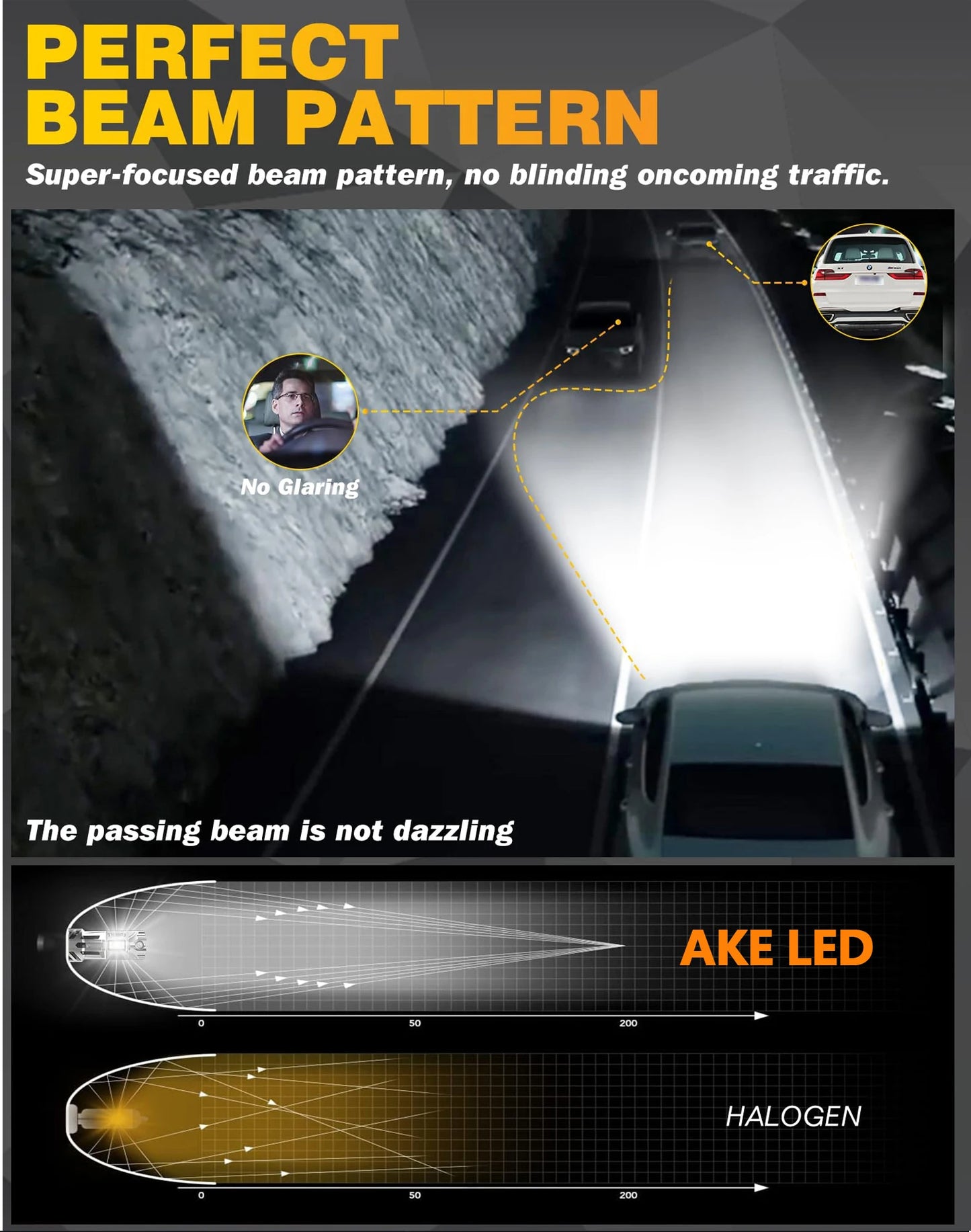 XTRABEAM 3-Color LED Headlight Bulbs – APP Control, Mini Turbo Cooling, 3000K/4300K/6000K