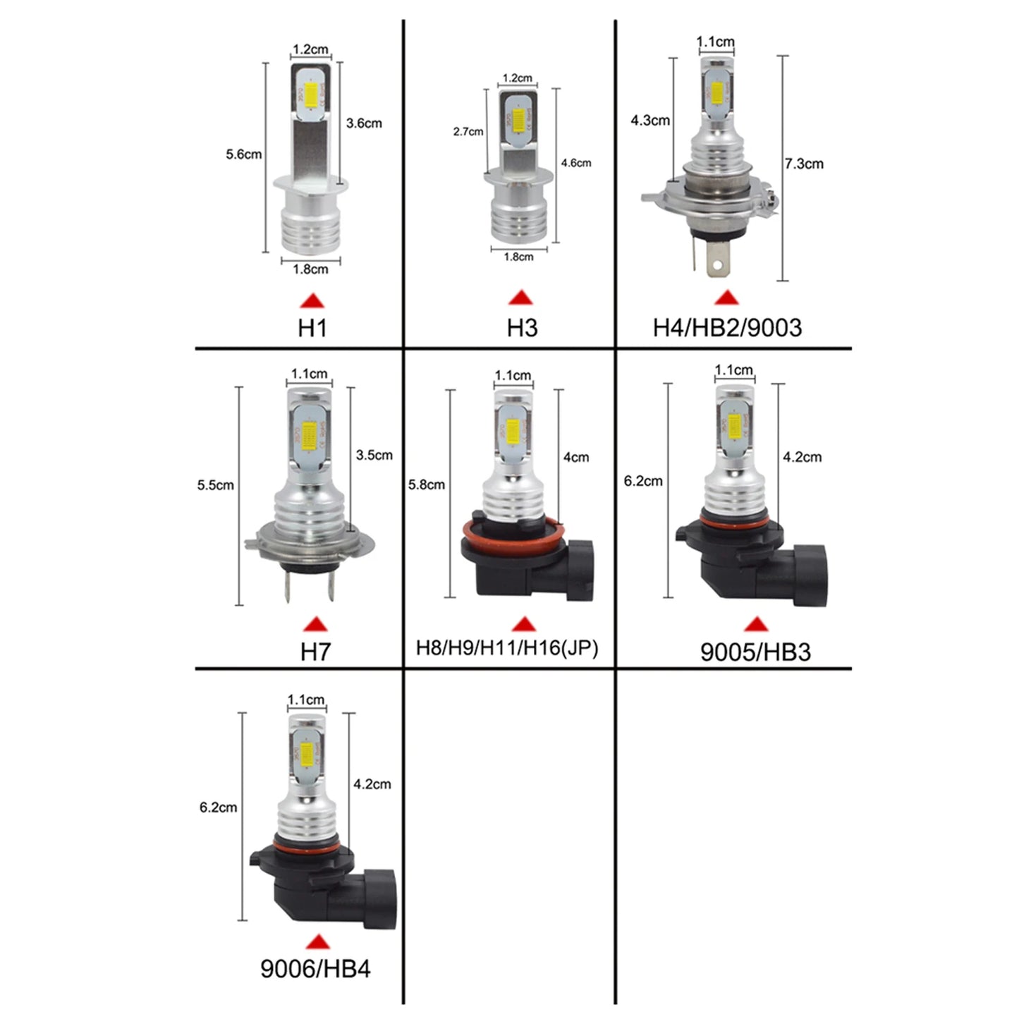 XTRABEAM LED Core+ Headlight/Foglight Bulbs