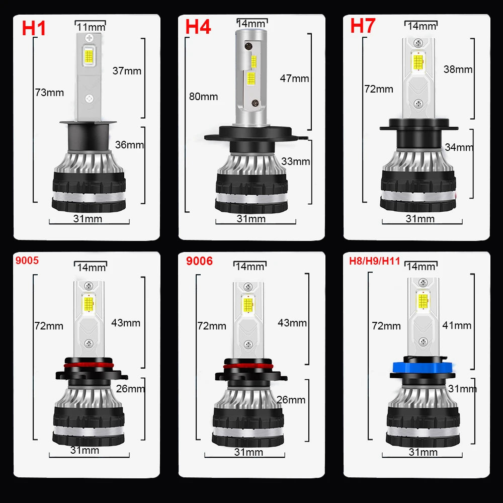 XTRABEAM Night Series LED Headlight Bulbs (2 Pack) – 75,000 Lumens