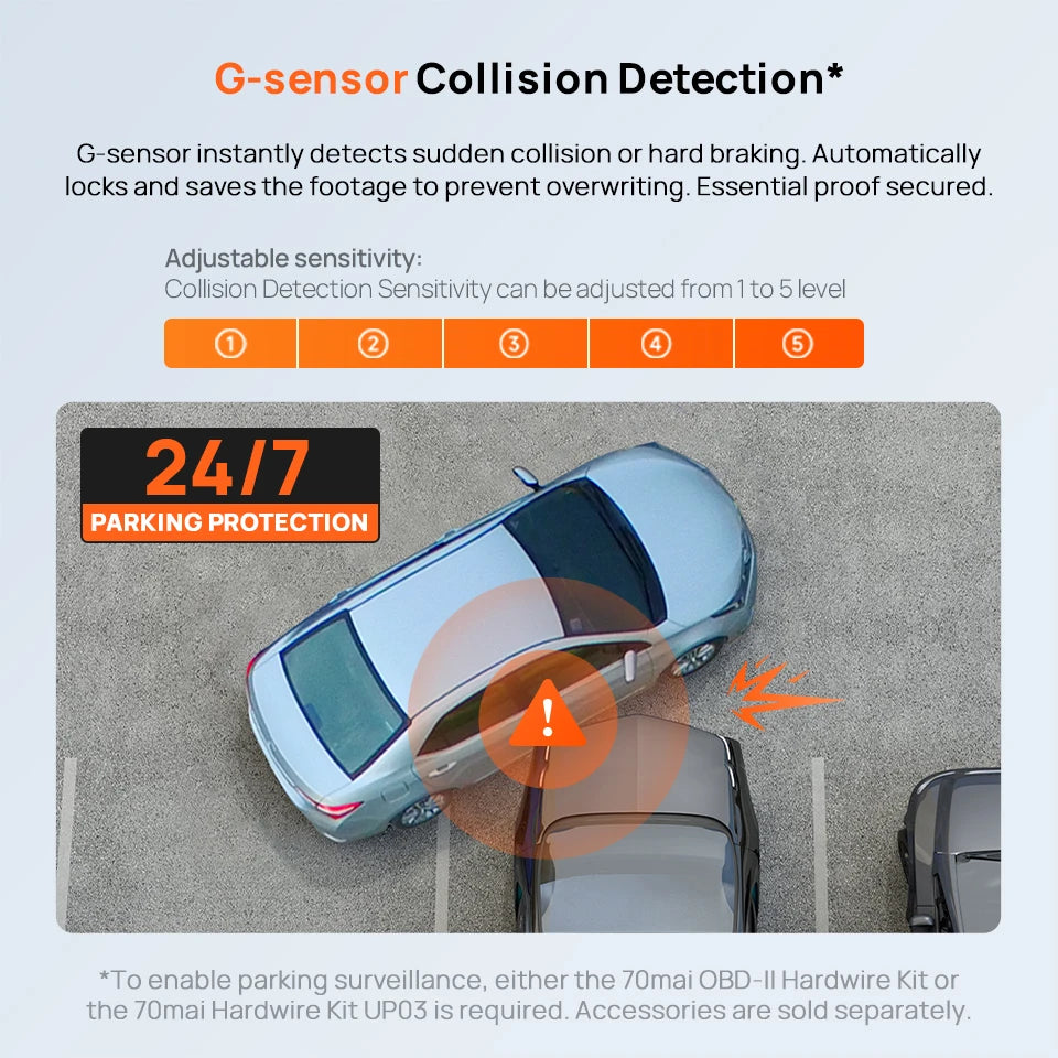 70mai M310 Plus Dash Camera – 2K 1440P, 143° Wide Angle, Parking Mode