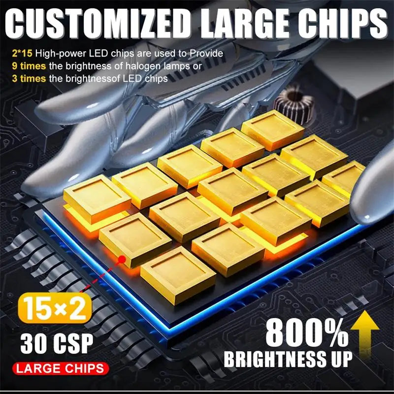 LED HID Replacement Headlight Bulb 6000K – Plug & Play Upgrade