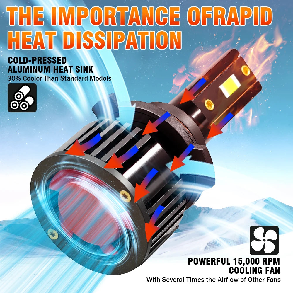 H11/H8/H9 CANBUS LED Headlight Bulbs – 6500K Ultra Bright, High & Low Beam + Fog Light Compatible
