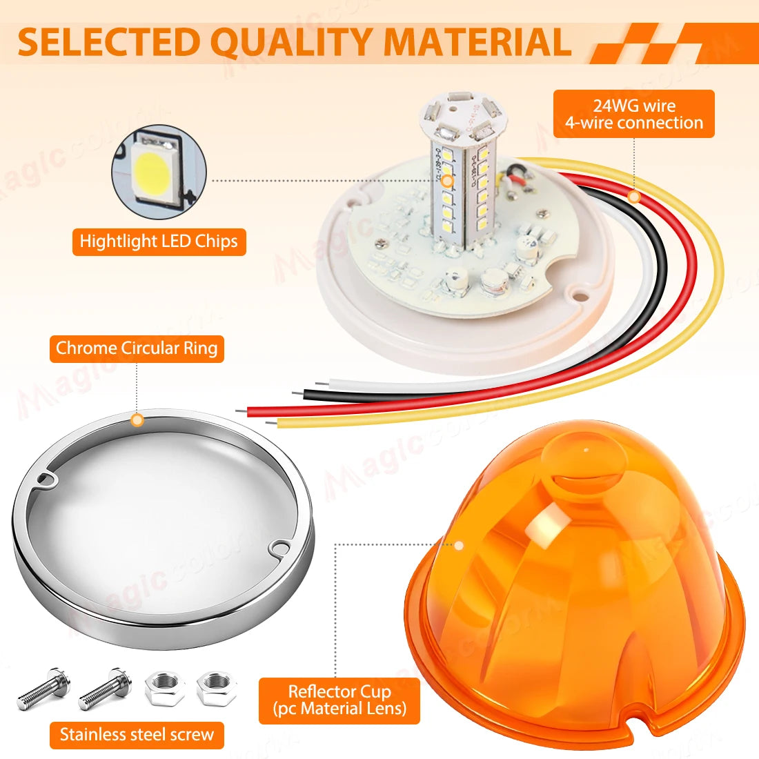360° Rotating LED Truck Warning Light – Waterproof 12V/24V