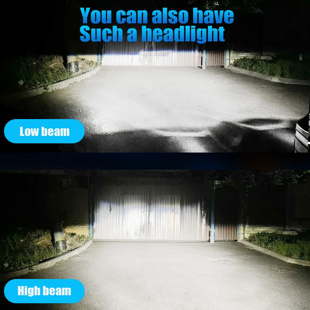 Nano Series LED Headlights – 20,000 Lumens 6500K