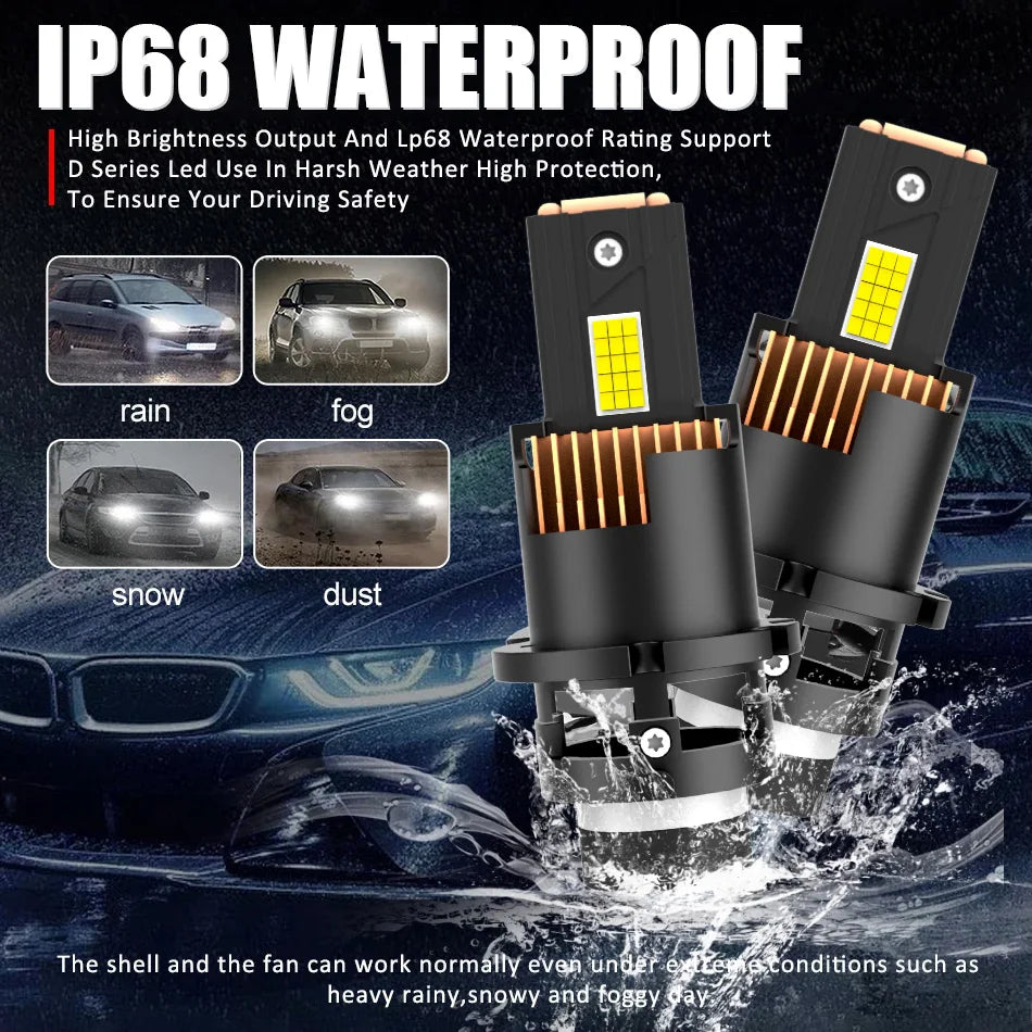 LED HID Replacement Headlight Bulb 6000K – Plug & Play Upgrade