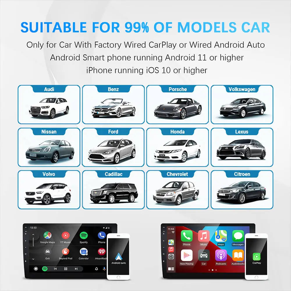 Wired to Wireless CarPlay Android Auto Adapter for OEM Car Stereo With USB Plug and Play