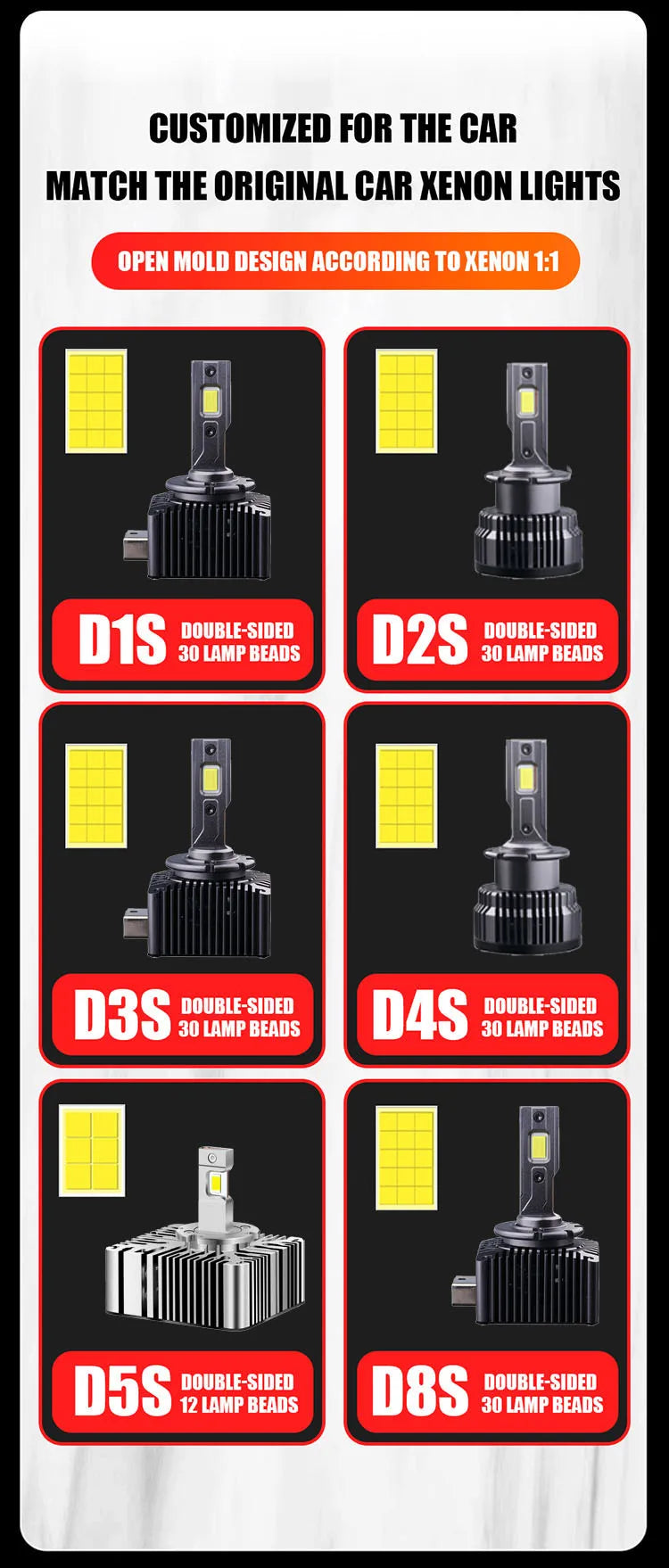XTRABEAM HID to LED Conversion Kit – 6000K Ultra Bright, Plug & Play, CANBUS Ready