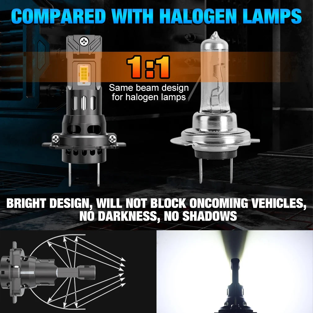 XTRABEAM Storm Series LED Headlight Bulbs – 6000K Cool White 60,000LM