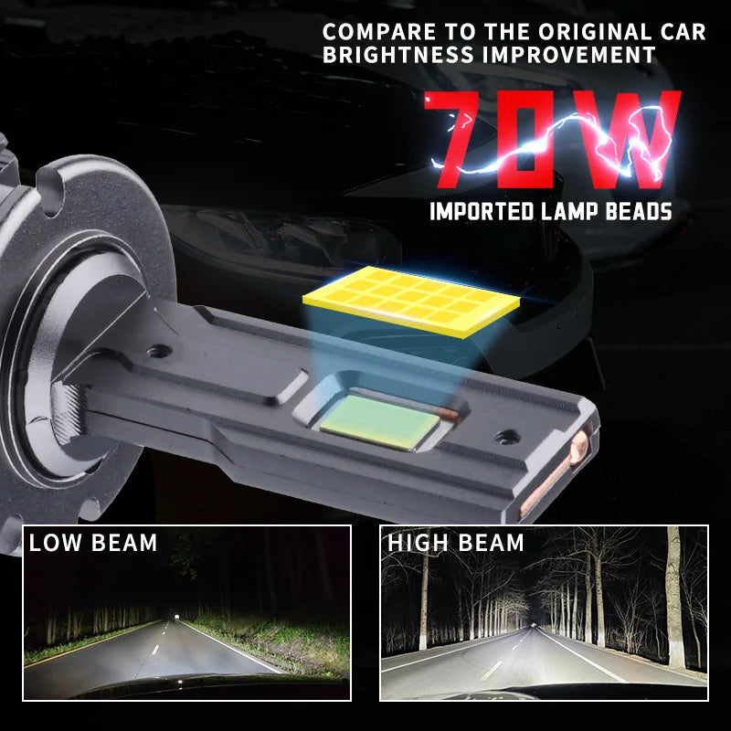 XTRABEAM HID to LED Conversion Kit – 6000K Ultra Bright, Plug & Play, CANBUS Ready