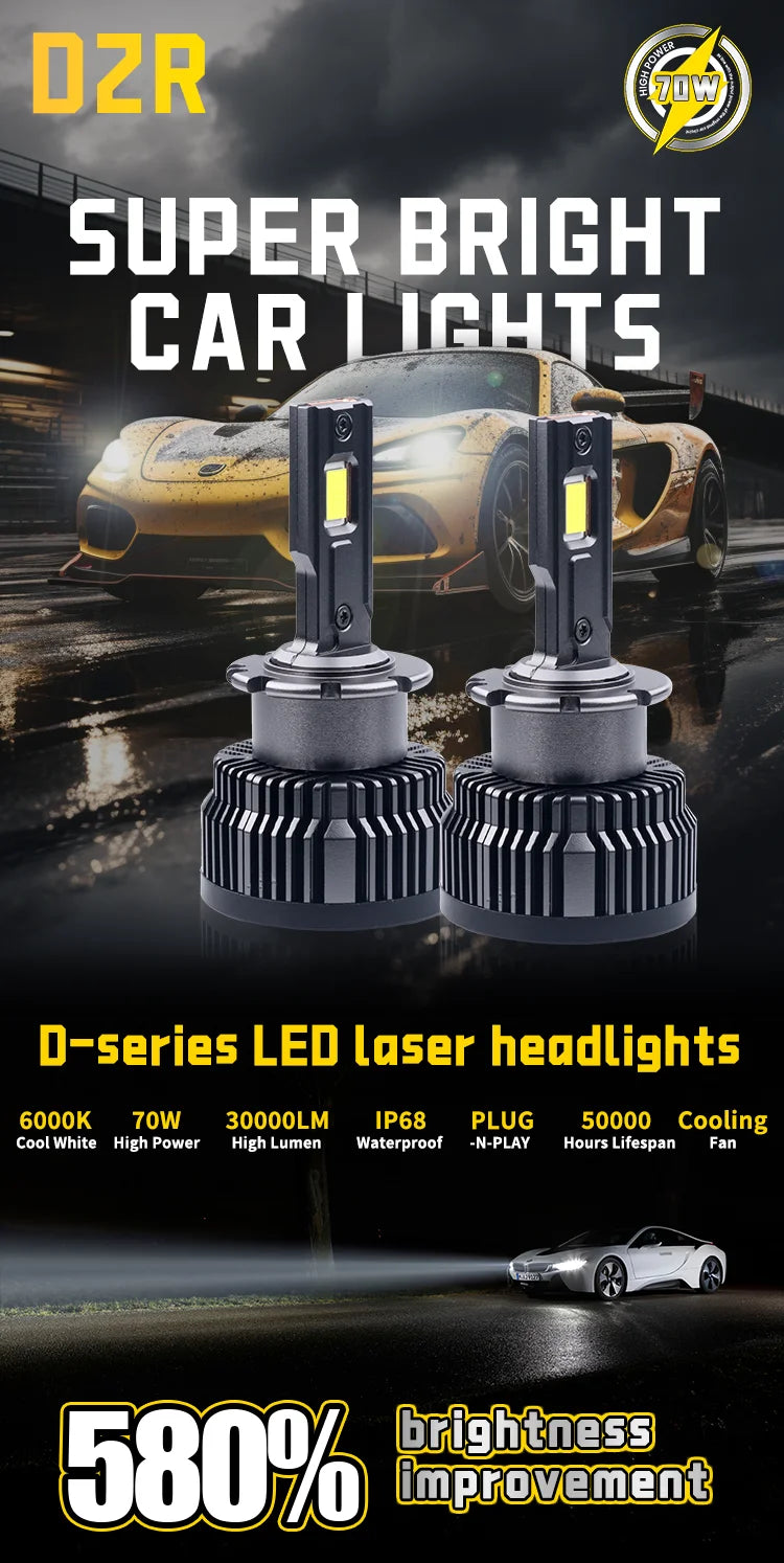 XTRABEAM HID to LED Conversion Kit – 6000K Ultra Bright, Plug & Play, CANBUS Ready