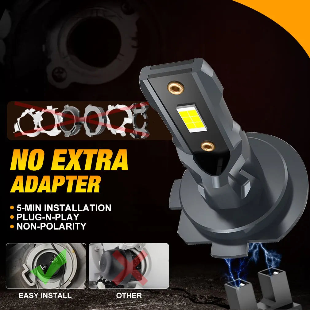 Nano Series H7 LED Headlight Bulbs – 22000LM 6500K Mini Plug & Play Canbus (2PCS)